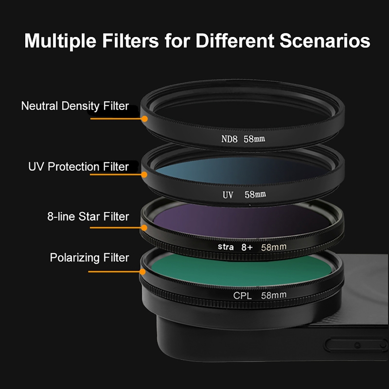 Zestaw filtrów do telefonu 4 w – Photography Kit recenzja i cena