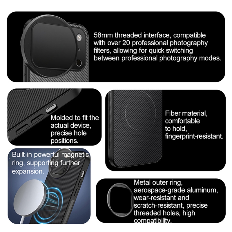 Zestaw filtrów do telefonu 4 w – Photography Kit recenzja i cena