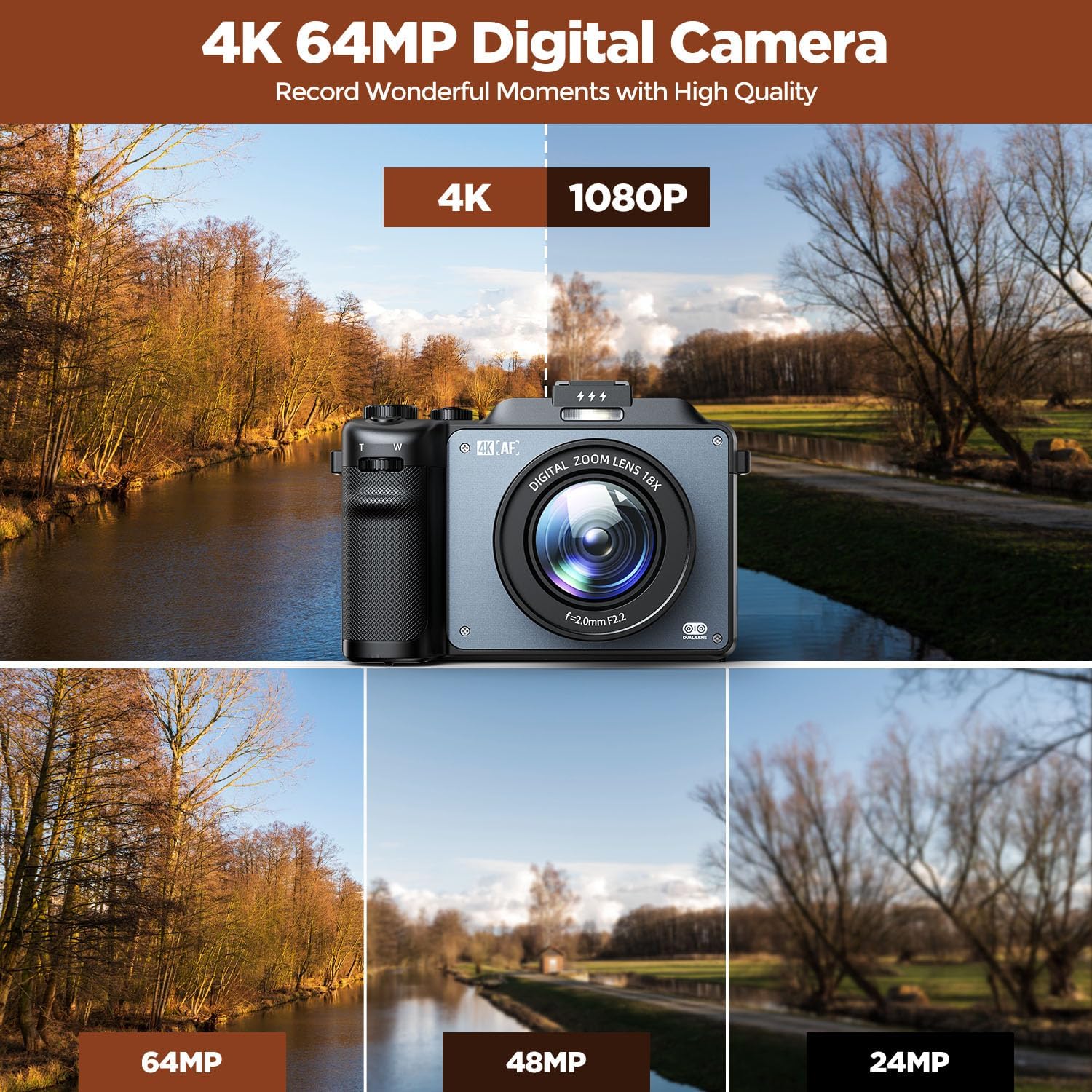 Kamera do vlogowania 4K z auto – Photography Of Memories recenzja i cena