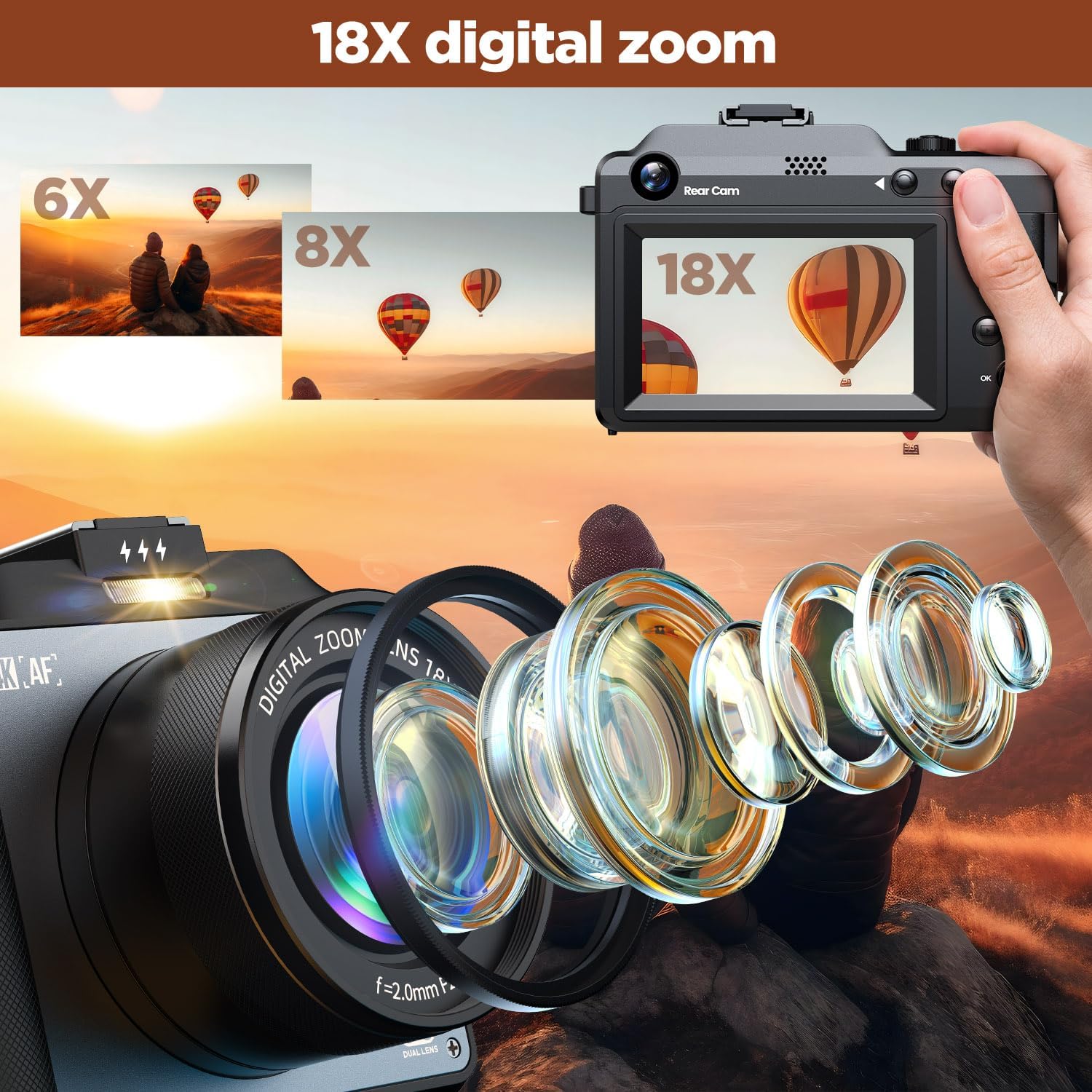 Kamera do vlogowania 4K z auto – Photography Of Memories recenzja i cena