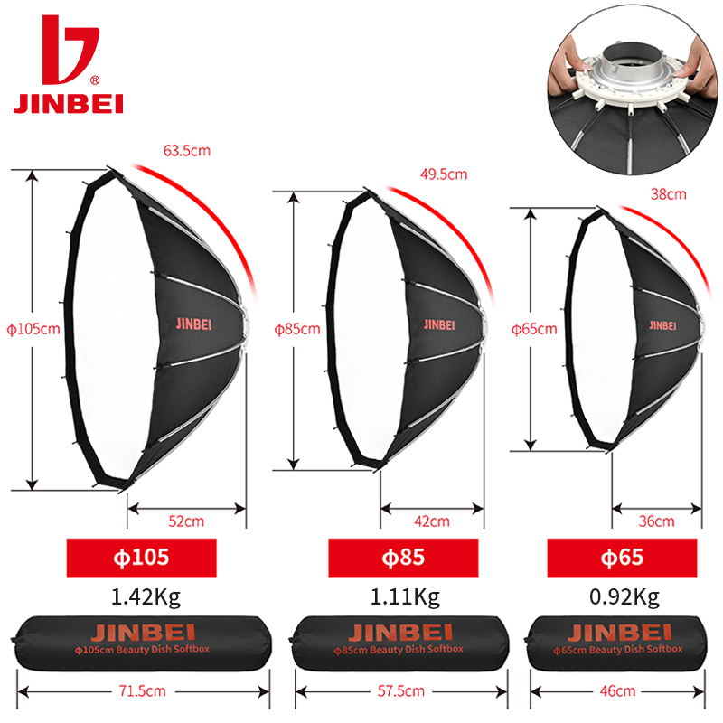 JINBEI 65 Szybko Otwierany Par – Photography Kit recenzja i cena