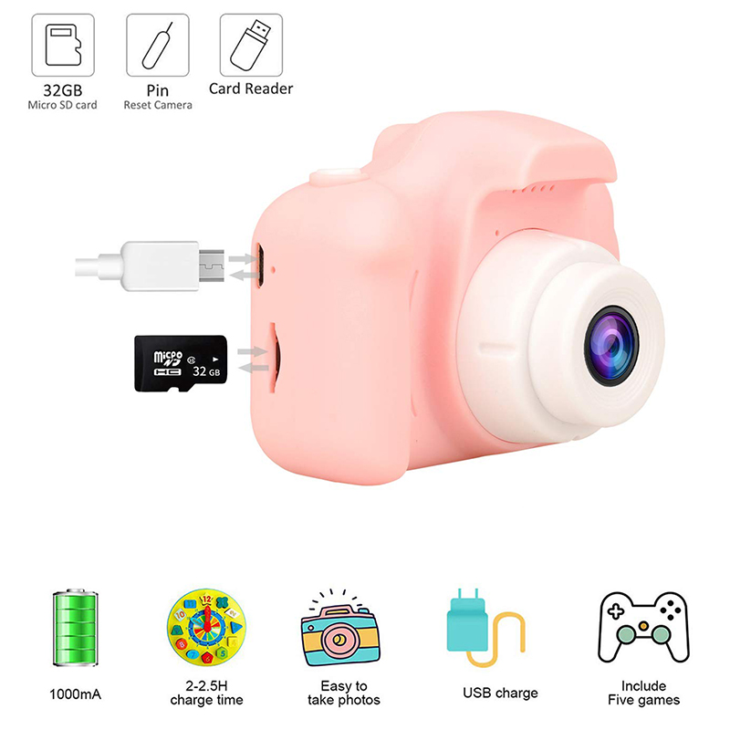 Aparaty dla dzieci Mini HD Cyf – Photography Of Memories recenzja i cena