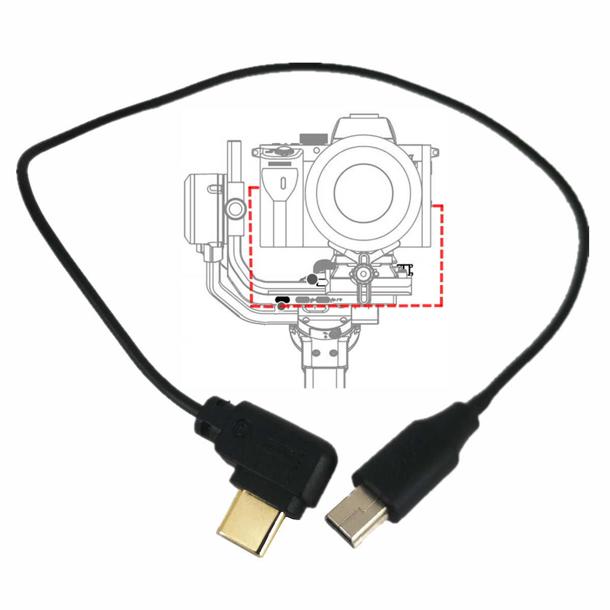 Kabel sterujący TypeC do Mini  – Photography Icon recenzja i cena