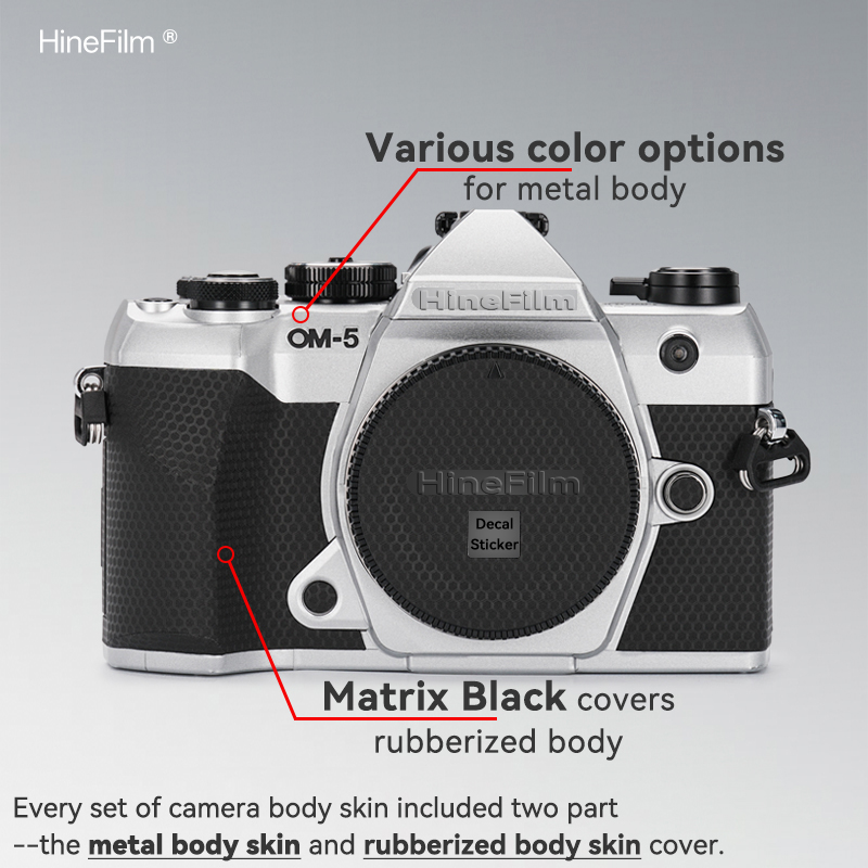 Naklejki na aparat Olympus OM5 – Photography Icon recenzja i cena